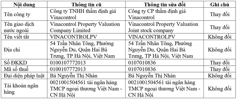 thong_tin_800