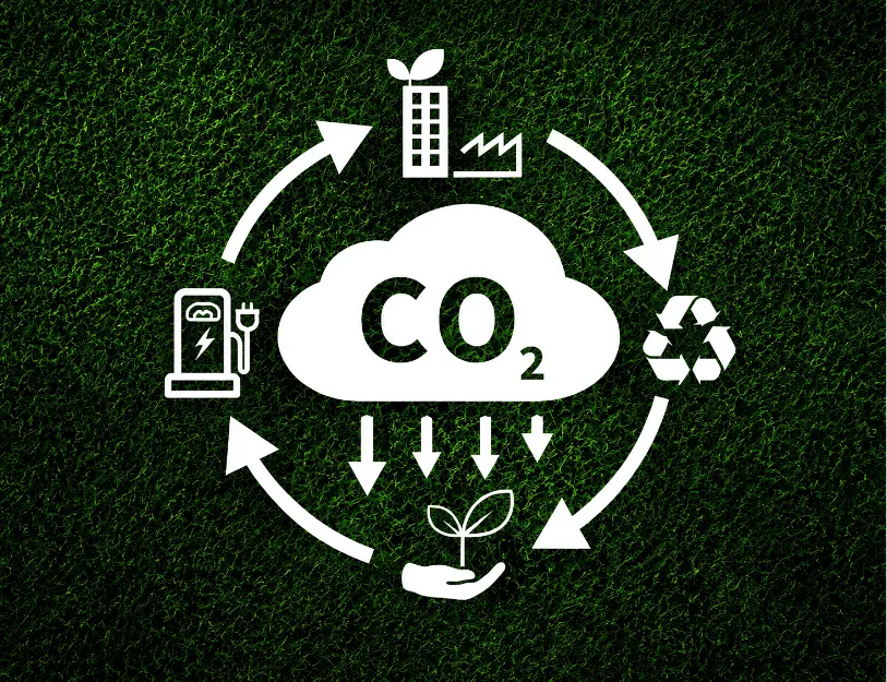 Tín chỉ carbon