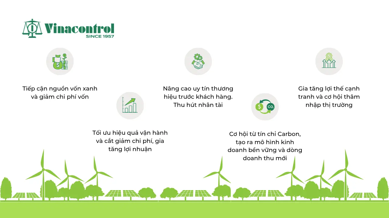 Phát triển bền vững không còn là lựa chọn, mà là yêu cầu sống còn